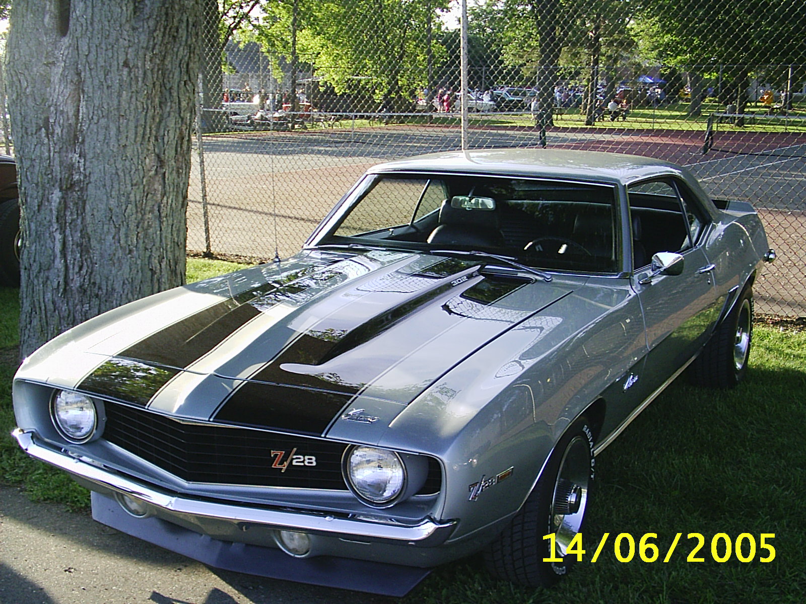 Muscle Cars Type Of Car