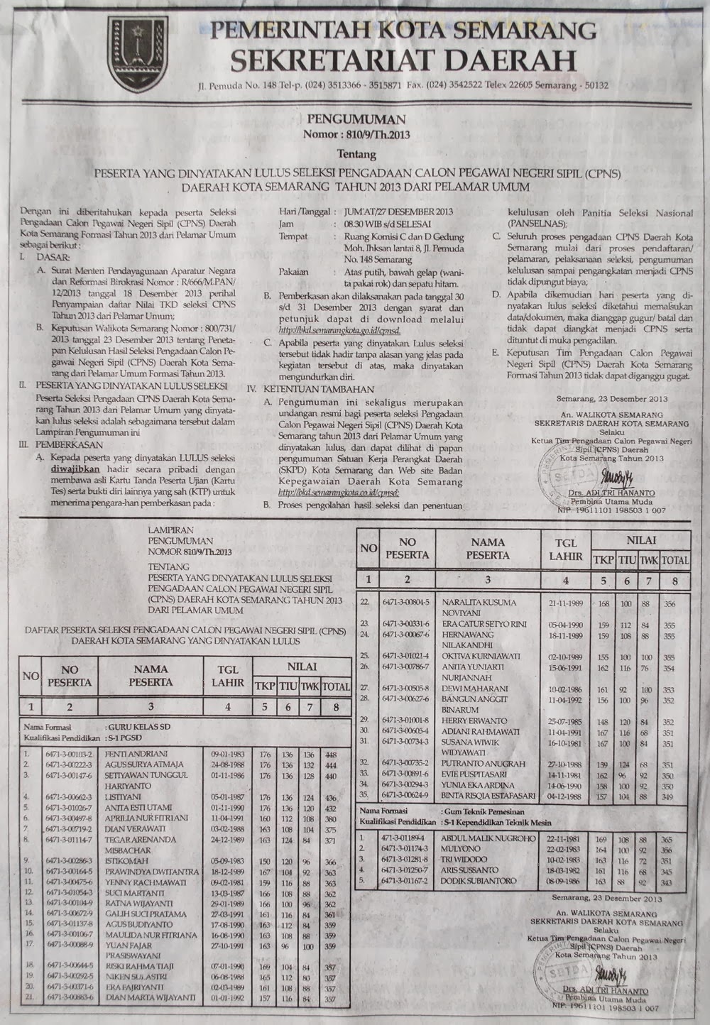 Pengumuman Hasil Seleksi CPNS Kota Semarang Tahun 2013
