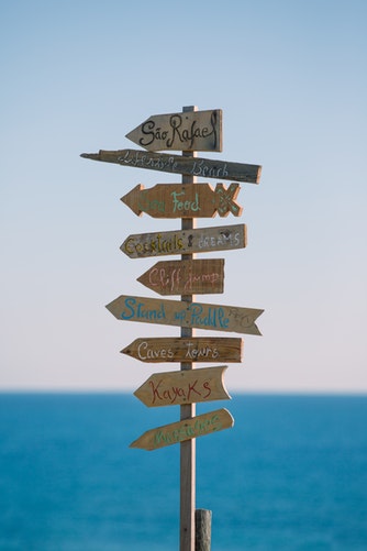 Travelling Sign Board