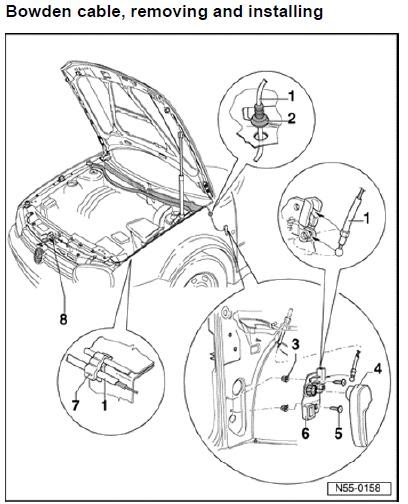 repair-manuals: Volkswagen Golf Jetta GTI Repair Manual