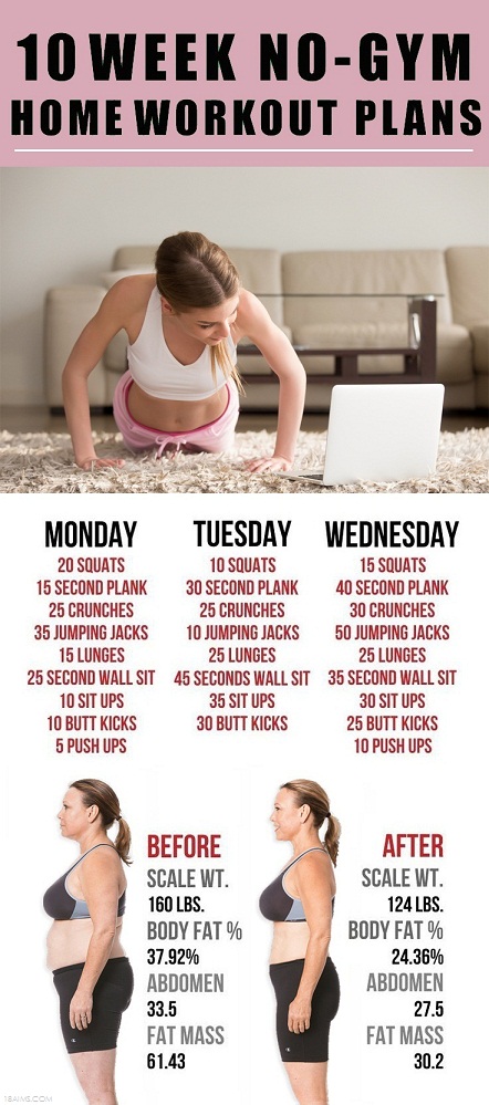 10 Week No-Gym Home Workout Plans - Daily Health Tips