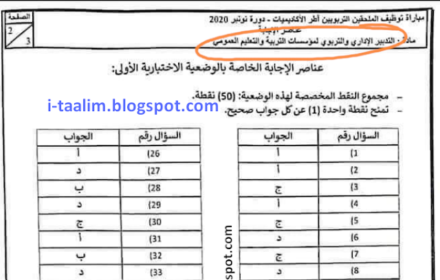 نموذج مباراة توظيف اطر الدعم التربوي - الملحقين التربويين - دورة نونبر 2020 + التصحيح الرسمي