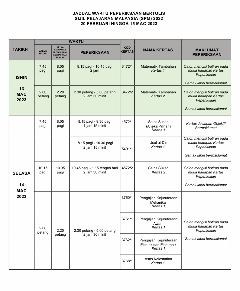 jadual waktu peperiksaan SPM 2022