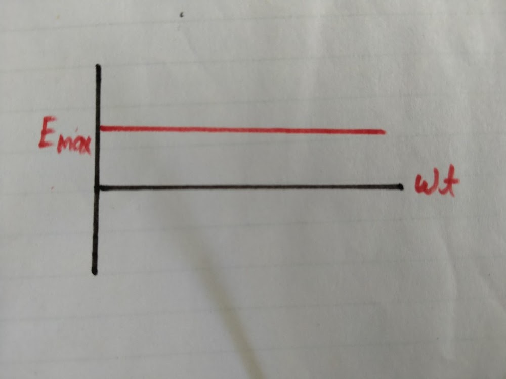 which current is more harmful ac or dc?