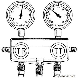 Cara Tes Freon AC Mobil