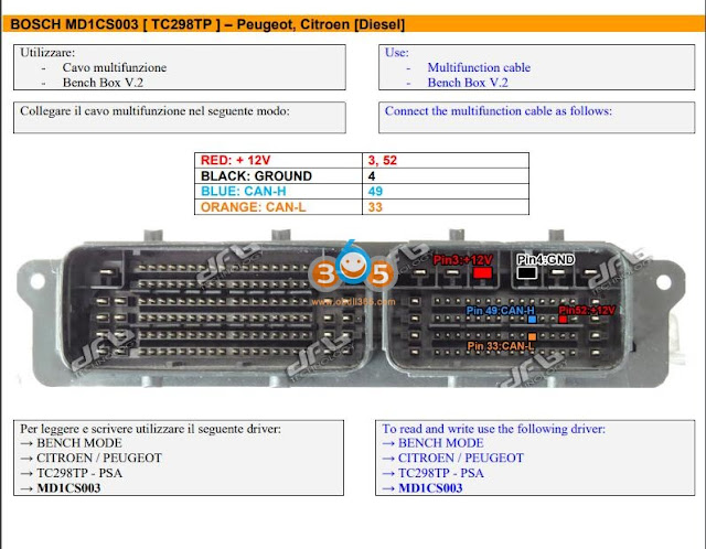 خواندن و نوشتن PSA MD1CS003 با KT200 1