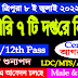 Top 7 Govt Job Vacancy for 10th & 12th Pass | Jobs Tripura