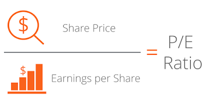 Price to earning ratio