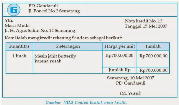 Pengertian dan Contoh Kuintansi, Faktur, Nota Debit, Nota 