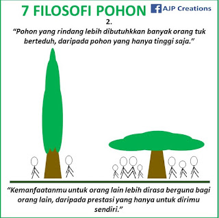 Kata-Kata Bijak Filosofi Pohon