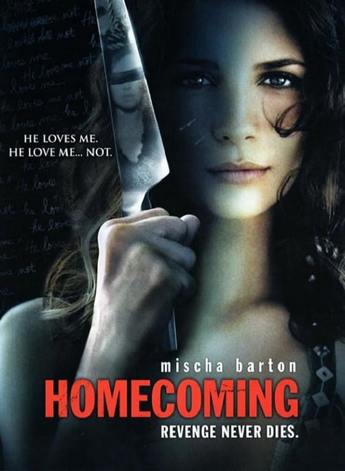 [VF] Homecoming 2009 Streaming Voix Française