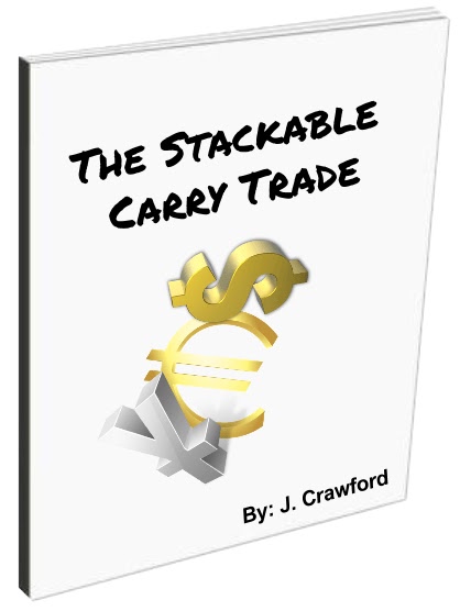 The Stackable Carry Trade