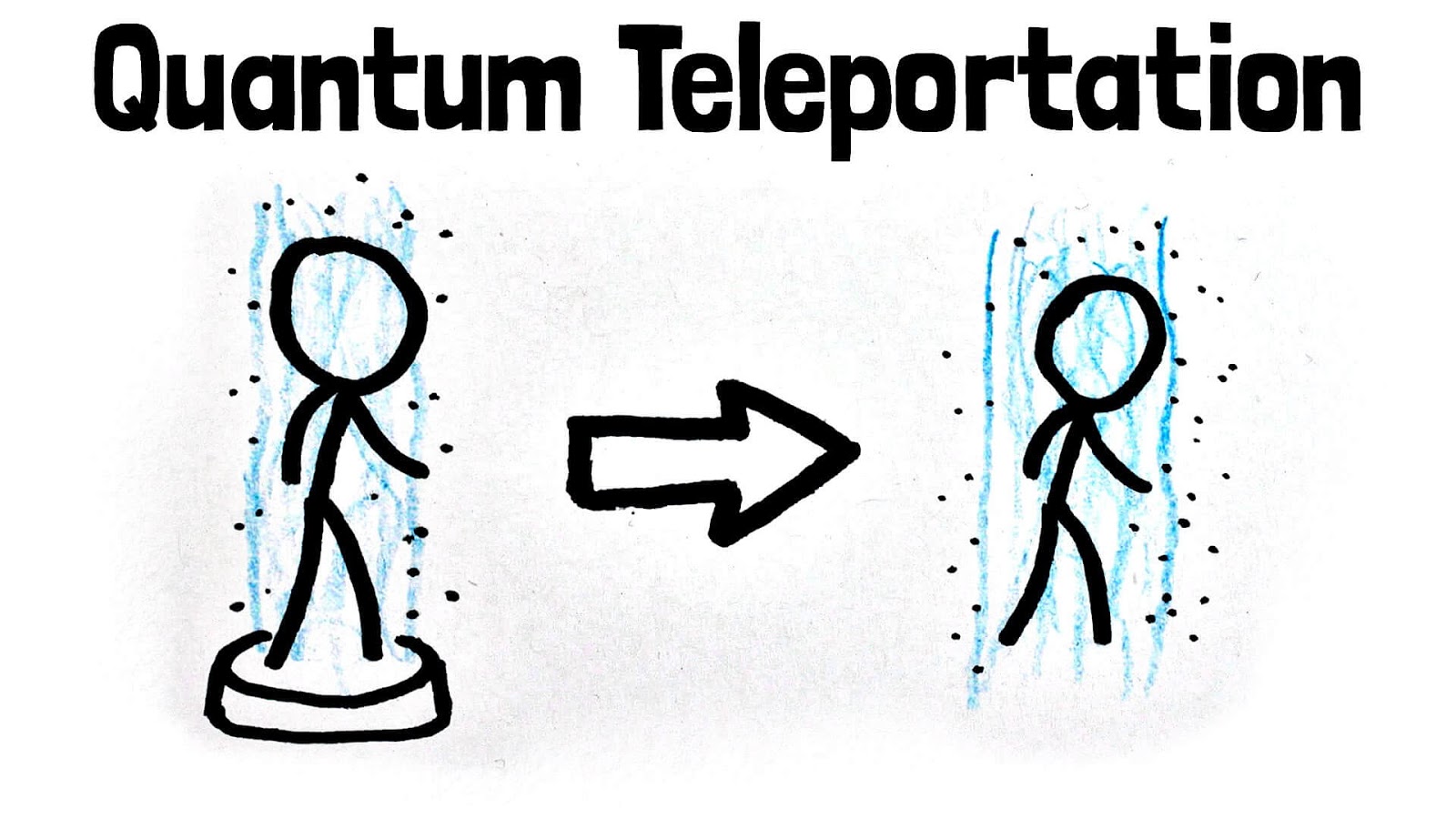Teleportation Using Quantum Physics Has Now Become Reality