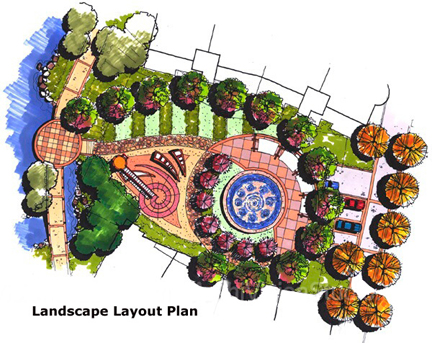 Landscape Layout Plans