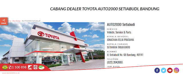 Miliki Mobil Toyota Impian Anda Hanya di Dealer Auto2000 Setiabudi Bandung