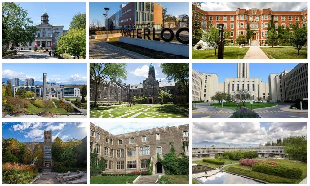 Canada University list for international students