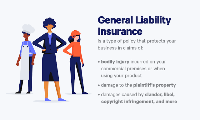 General Liability Insurance by punjab