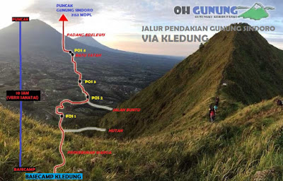 jalur pendakian gunung sindoro via kledung