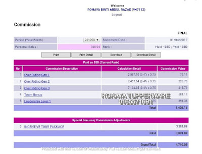 ahli tupperware, bisnes tupperware, katalog tupperware malaysia, hamper tupperware, dropship,  suri rumah side income, berhenti kerja kerajaan, part time bisnes, tambah pendapatan