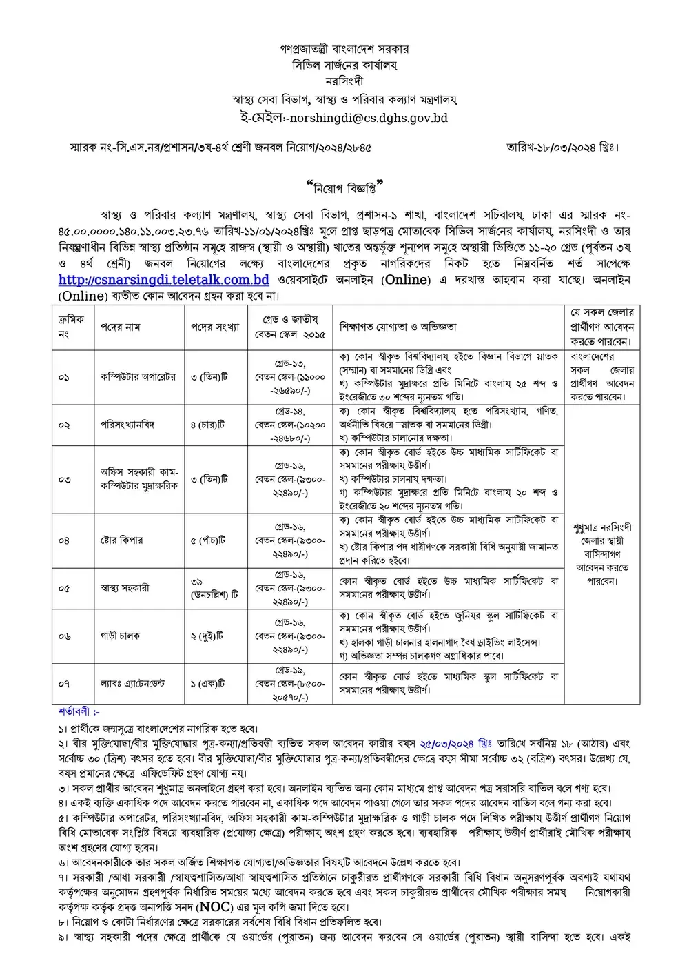 Narsingdi Civil Surgeon Office Job Circular 2024 pdf