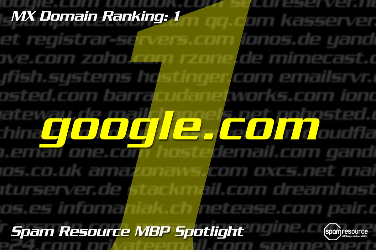 MBP Spotlight: google.com