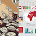 Taxation of Investment Income In Top Countries by Invest Pro Into Blogger
