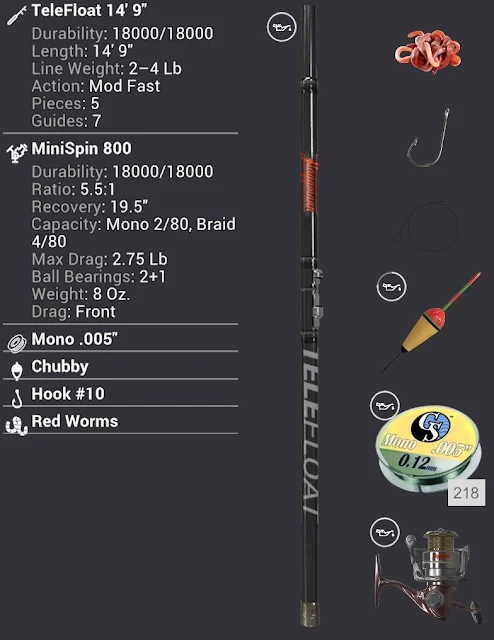 Telescopic rod with spinning reel and live bait