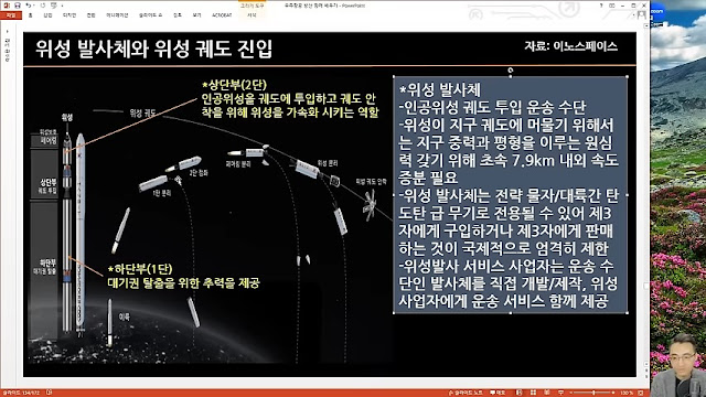위성 발사체와 위성 궤도 진입