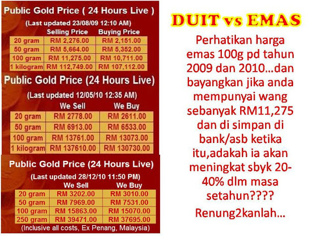 DUIT vs EMAS