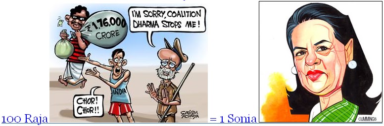 Funny Indian Politicians Conversion Scale Cartoons