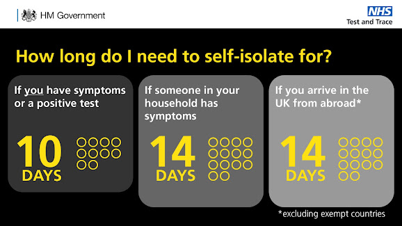 How long to I need to isolate for