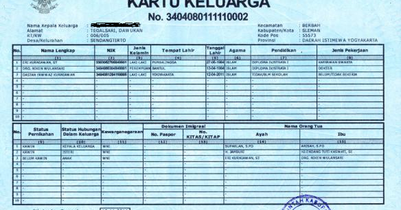 Kelurahan Tembesi: PERMOHONAN KARTU KELUARGA (KK)