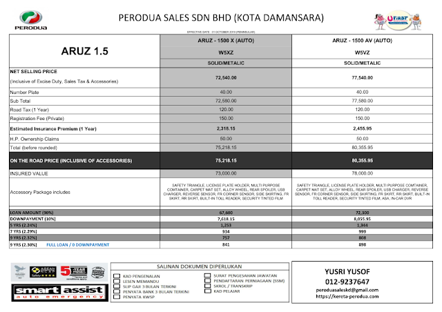 HARGA KERETA PERODUA 2020 - PERODUA ARUZ , PERODUA ALZA 