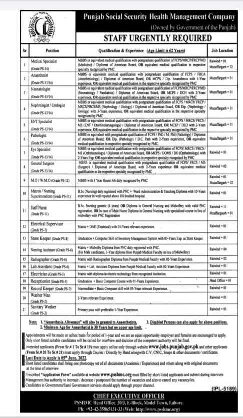 Punjab Social Security and Health Management Company Jobs 2022