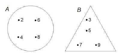 FOCUS SPM ♥: Mathematics Form 4 ( Bab 1 - 4 )