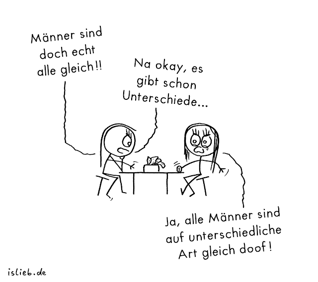 Differenzieren islieb Cartoon