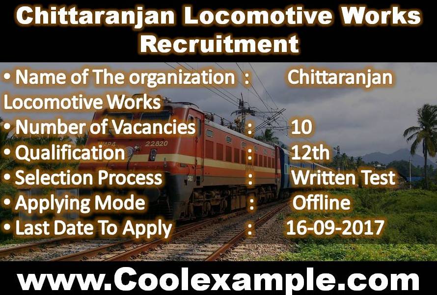 Chittaranjan Locomotive Works Recruitment