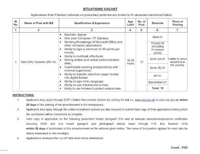 Jobs for Data Entry Operators at PO Box 1418 GPO Islamabad November 2023 Election Commission of Pakistan Application Form