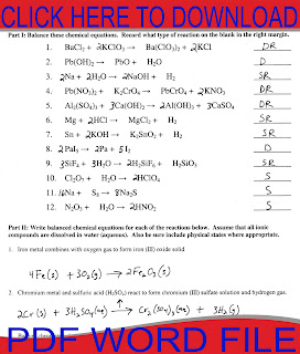 Balancing Equations Worksheet