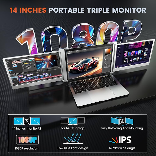 Millennium TECHNOLOGY Tri-Screen Portable Foldable Dual Monitor Cover