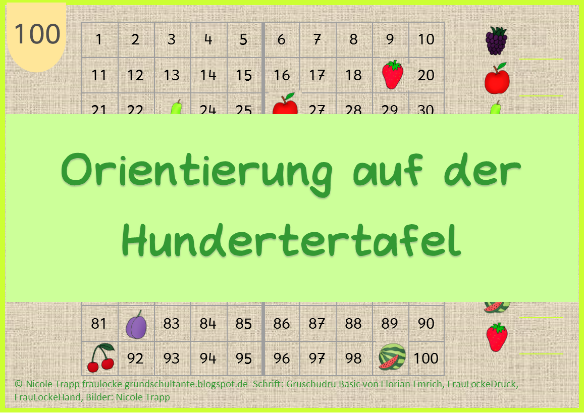 Orientierung auf der Hundertertafel - Frau Locke