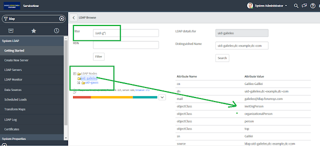 Demonstrate step by step servicenow ldap integration