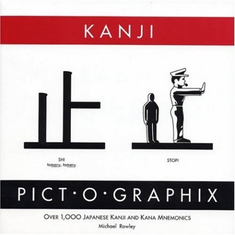 learn japanese kanji pict o graphix ebook download from fileserve pdf ...