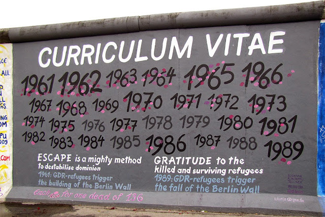 Curriculum Vitae by Susanne Kunjappu-Jellinek, East Side Gallery, Mühlenstraße, Berlin