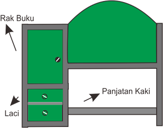 Cara Membuat Meja Belajar dari Triplek