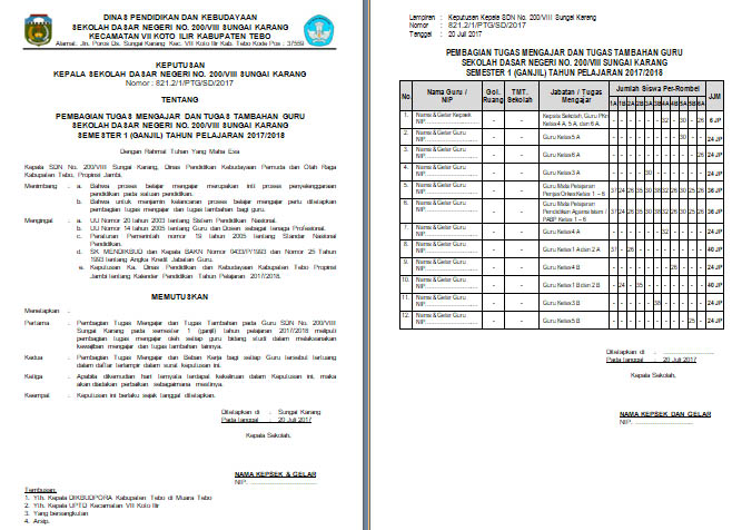 Contoh SK Pembagian Tugas Mengajar Guru Tahun Pelajaran 2017/2018