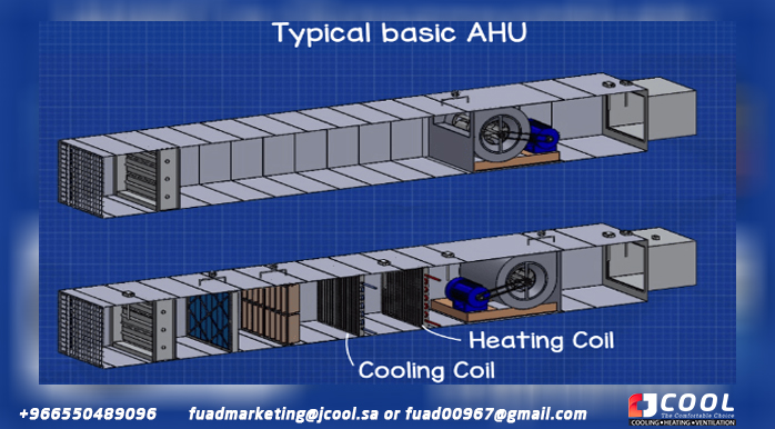 AHU heating and cooling coil