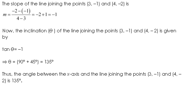 Solutions Class 11 Maths Chapter-10 (Straight Lines)