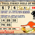 PREDIKSI TOGEL SYDNEY POOLS 28 MEI 2020