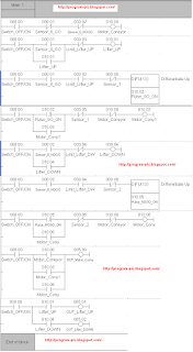 PLC Omron Programming for Sorter Machine